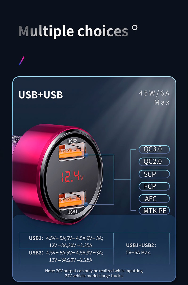 Baseus Magic Series Dual QC digital display for intelligent quick charging and car charging of 45W Красная CCMLC20A-09 — фото